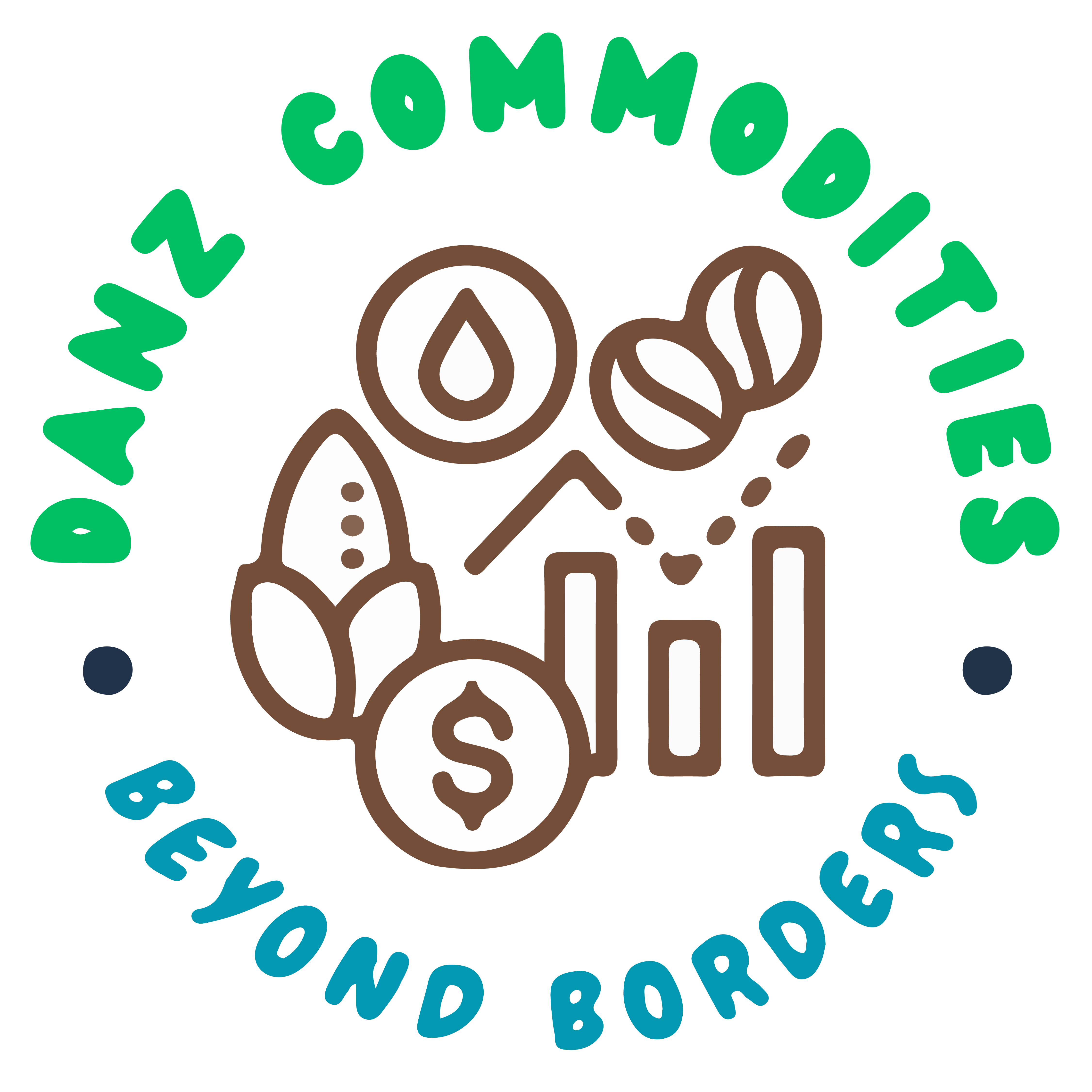 DANZ COMMODITIES Logo